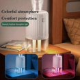 thumbnail image 3 of T06 Dual Spray Night Light Humidif, 3 of 5