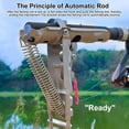 thumbnail image 4 of KCGYNP Fishing Rod Holder 13.78x6.69 Inch,Automatic Hook Set System,Spring Mechanism Gear,Saltwater Freshwater Use,Bank Boat Angling Equipment, 4 of 8