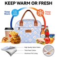 thumbnail image 4 of Bolsa Térmica para Almuerzo HOMESPON para Mujeres y Hombres Adultos Azul Margarita, 4 of 7