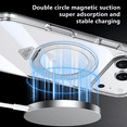 thumbnail image 5 of Clear Case for iPhone 17 compatible with MagSafe Built in Kickstand, 5 of 5