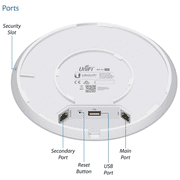 Ubiquiti UniFi UAP-AC-PRO WiFi 5 Indoor/Outdoor Access Point & PoE Injector