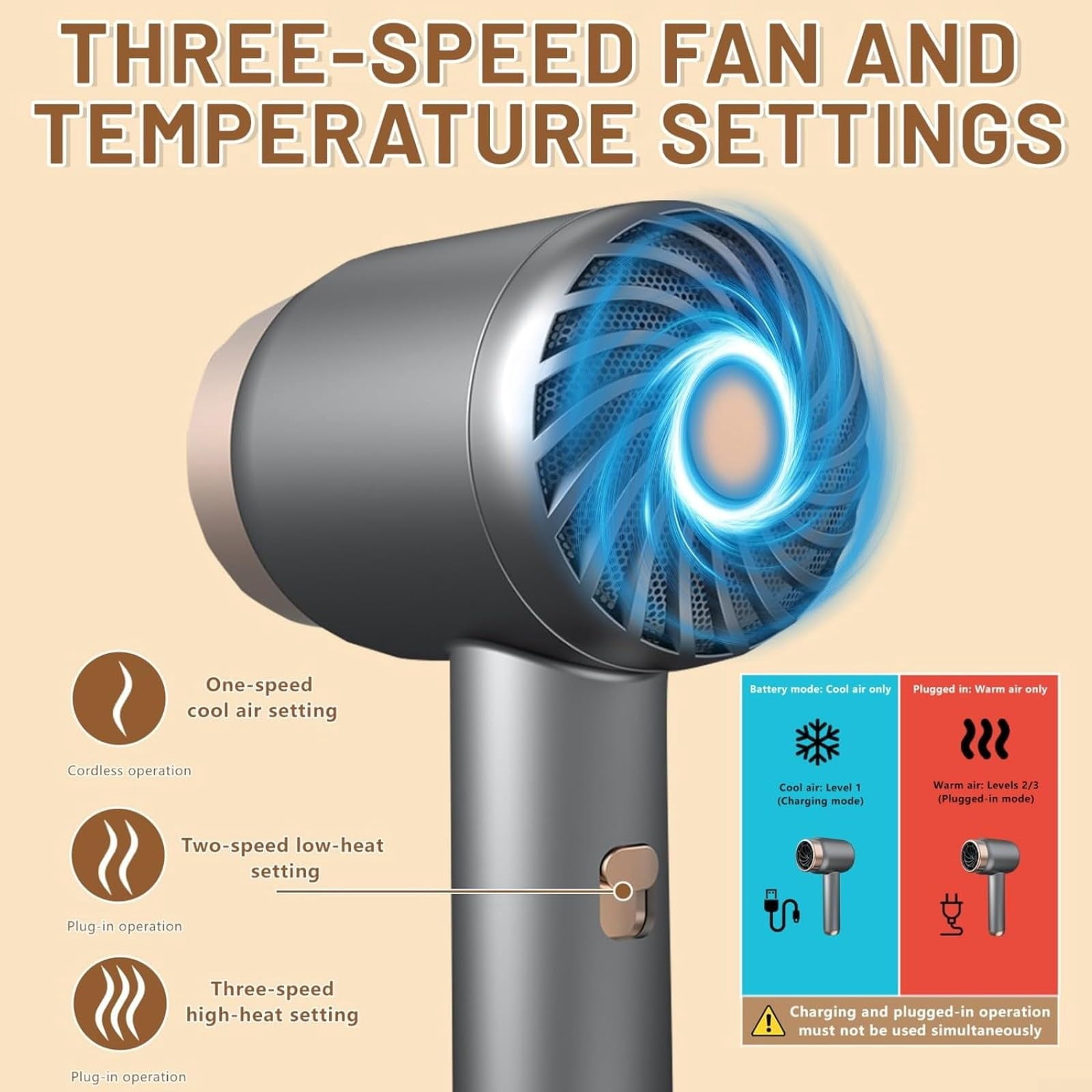 Cordless Portable Hair Dryer with 3 Speeds & Temperatures, USB Rechargeable Battery Powered Blow Dryer for Travel Camping Home (1×Wireless Rechargeable Hair Dryer)