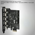 thumbnail image 4 of PCI-E To 5 Port USB3.0,, Converter Adapter Card, Durable Accelerate Read  PC Use Computer Use, 4 of 8