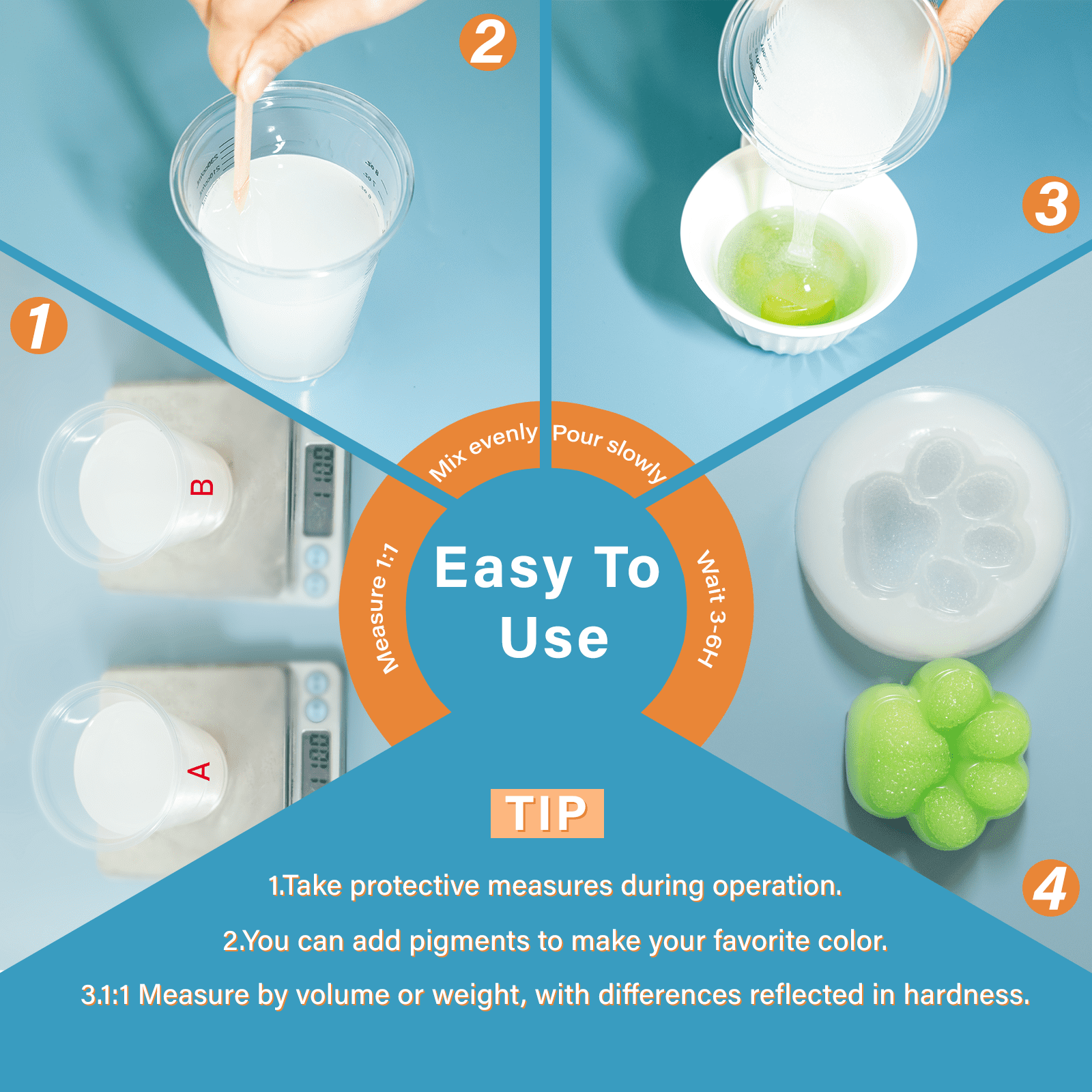 Bond Craftor 64oz Silicone Mold Making Kit – Fast Cure Soft Rubber for Resin Molds, Candle & Soap Crafts