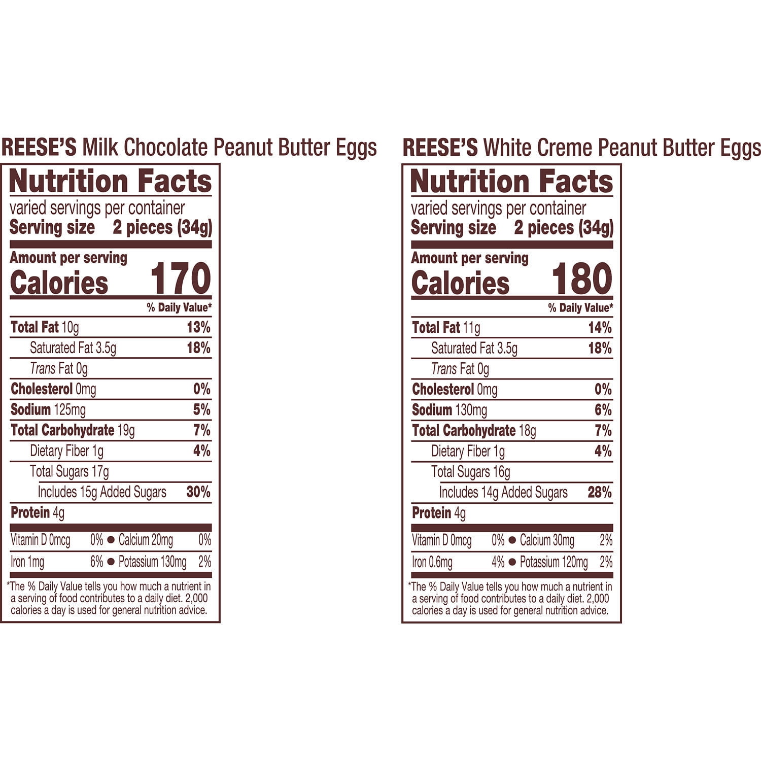 Reese's Assorted Flavored Snack Size Peanut Butter Eggs Easter Candy Basket Stuffers, Bag 28.8 oz