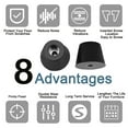 thumbnail image 7 of 10pcs Rubber Feet Bumper Protector for Printer w Metal Washer, D17x13xH13mm, 7 of 7