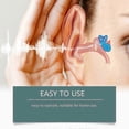 thumbnail image 2 of 2025 Hearing Aid Spray Ear Care Spray - Improves Hearing Clarity, Relieves Itching & Moisturizes Canal, 100ml, 2 of 5