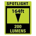 thumbnail image 2 of PowerSmith PILB600UV Rechargeable and Foldable LED Inspection Light with UV Mode, Foldable Design, and Battery Power Indicator, 2 of 7