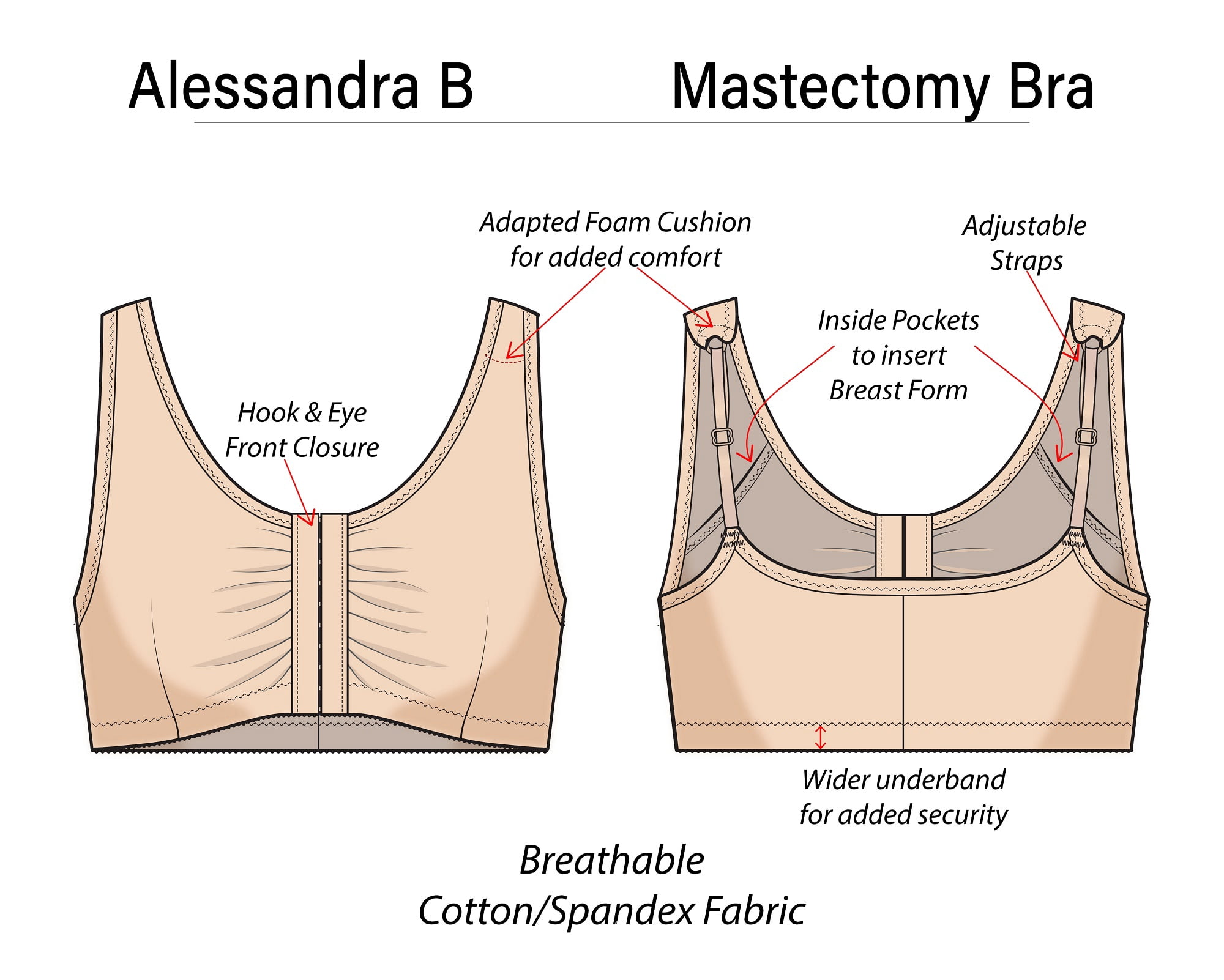Alessandra B Front Closure Mastectomy Bra with Pockets Black
