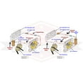 thumbnail image 4 of Nouveau Condenseur HVAC A/C CN 30101PFC, 4 of 4