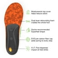 thumbnail image 4 of Superfeet Hike Support Insoles - Trim-To-Fit Comfort Carbon Fiber Orthotic Inserts for Hiking Boots or Shoes - Professional Grade - 7.5-9 Men / 8.5-10 Women, 4 of 6