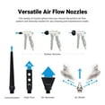 thumbnail image 6 of Capri Tools 2-Way Air Blow Gun Kit with Nozzles and Rubber Tips, 8-Piece, 6 of 7