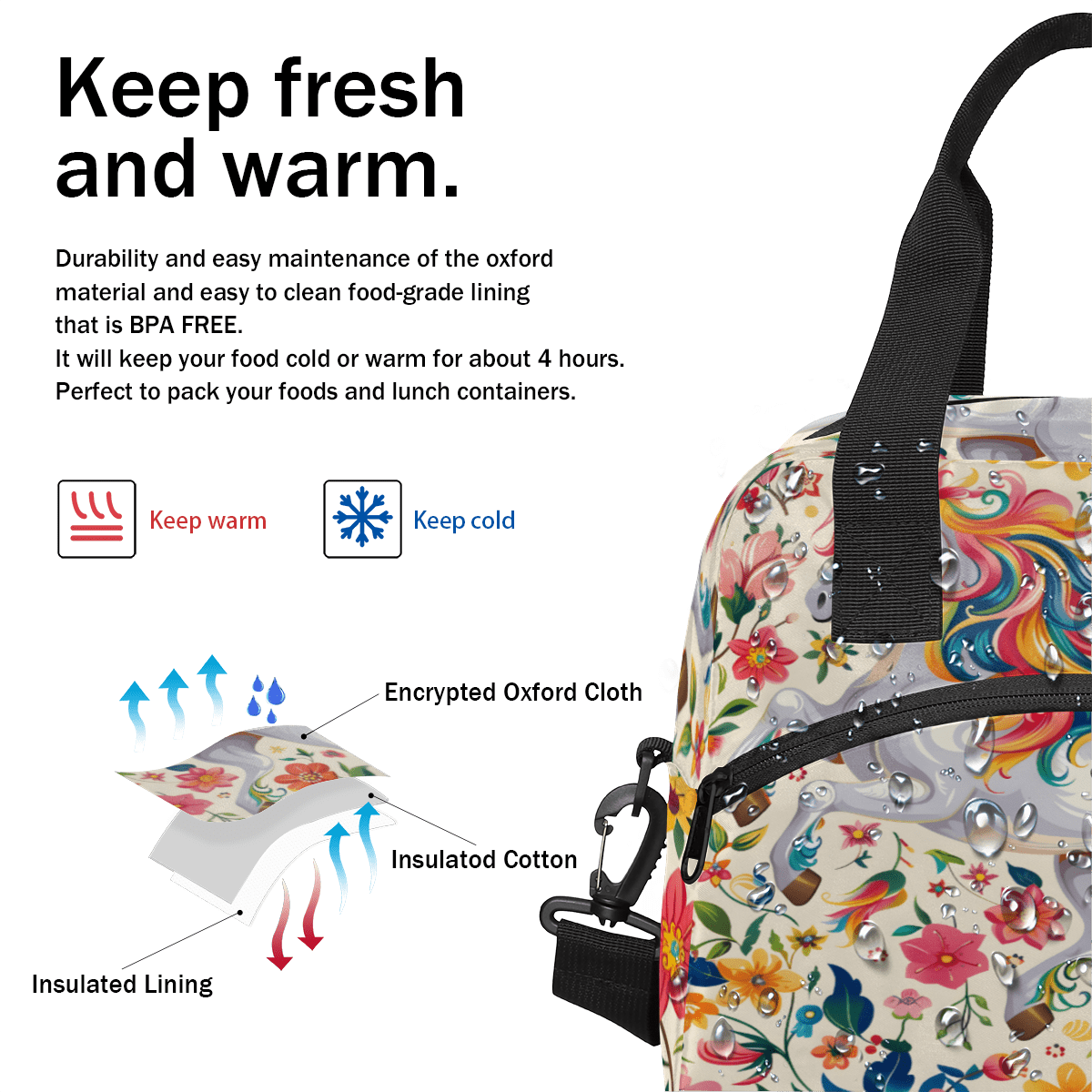 Herdesigns Unicorn Insulated Lunch Bag for Women Men Adults Large Reusable Lunch Box Colorful Animal Leakproof Cooler Tote Bags with Adjustable Shoulder Strap