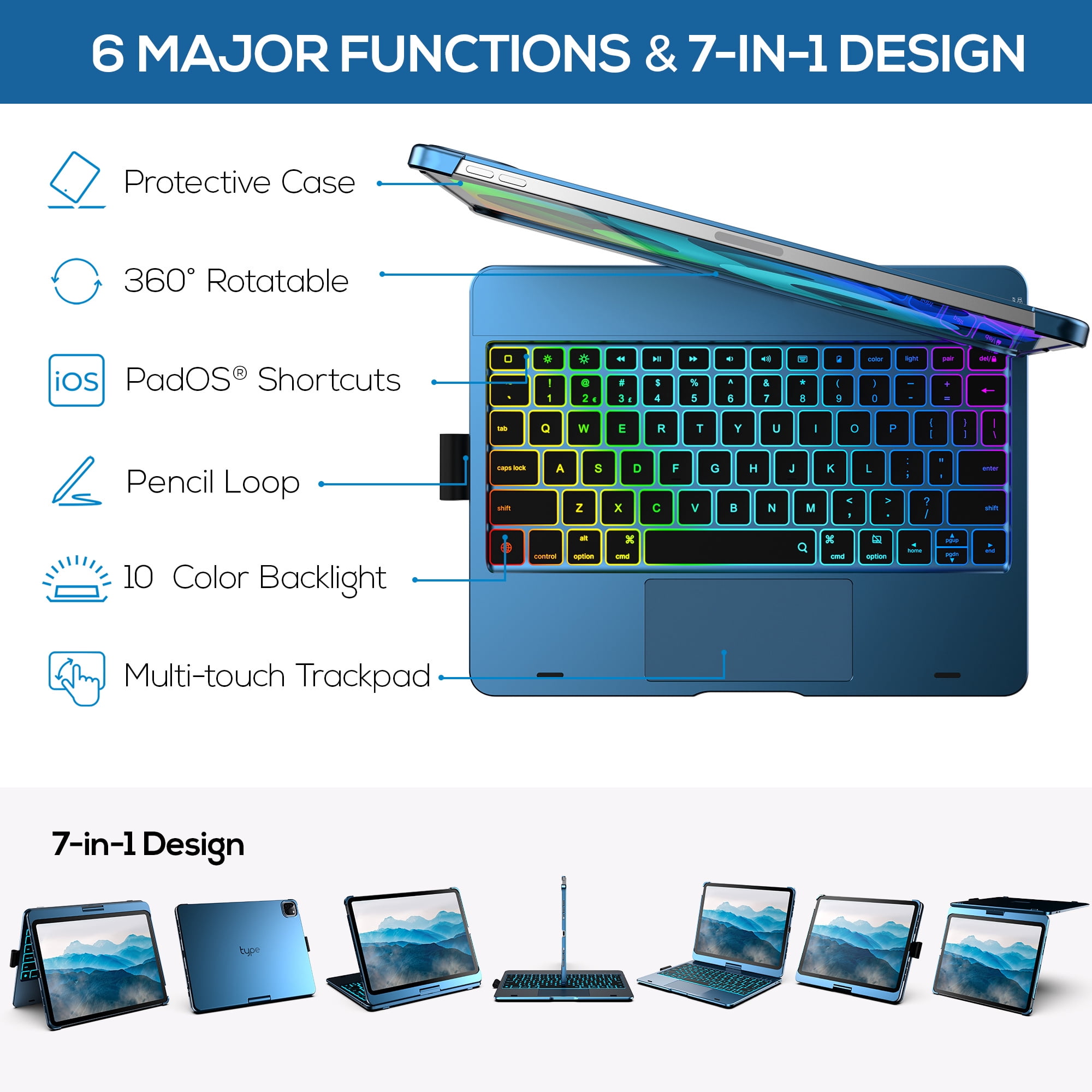 typecase Keyboard Case with Trackpad for iPad Air 11-inch (M4/M3/M2, 2026/2025/2024), Pro 11", Air 5 & 4, 360° Wireless Backlit Keyboard with Pencil Holder, Pacific Blue