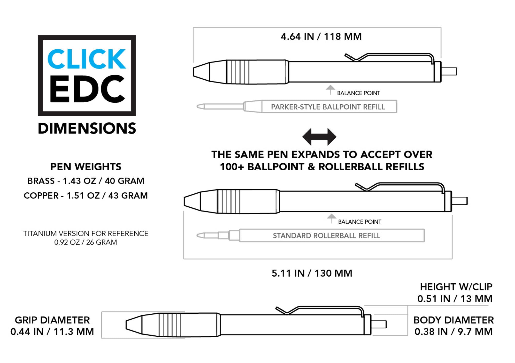 Brass  Copper Click EDC Pen