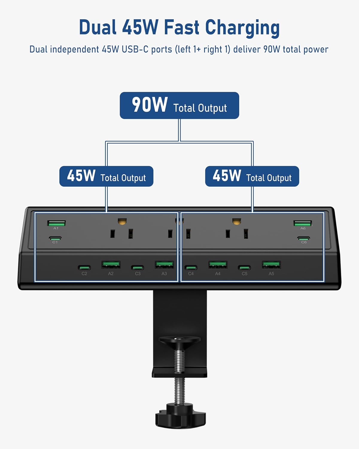Desk Clamp Power Strip 90W, 12 USB Ports Charging Hub with 6 PD 45W USB-C, Surge Protector, ETL Listed Fast Charging Extension for Office, Home & Workstation