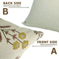 thumbnail image 4 of Fabdivine Floral Duck Canvas Indoor Square Decorative Throw Pillow Cushion for Couch,sofa, Patio ,20"X20",Yellow, 4 of 4