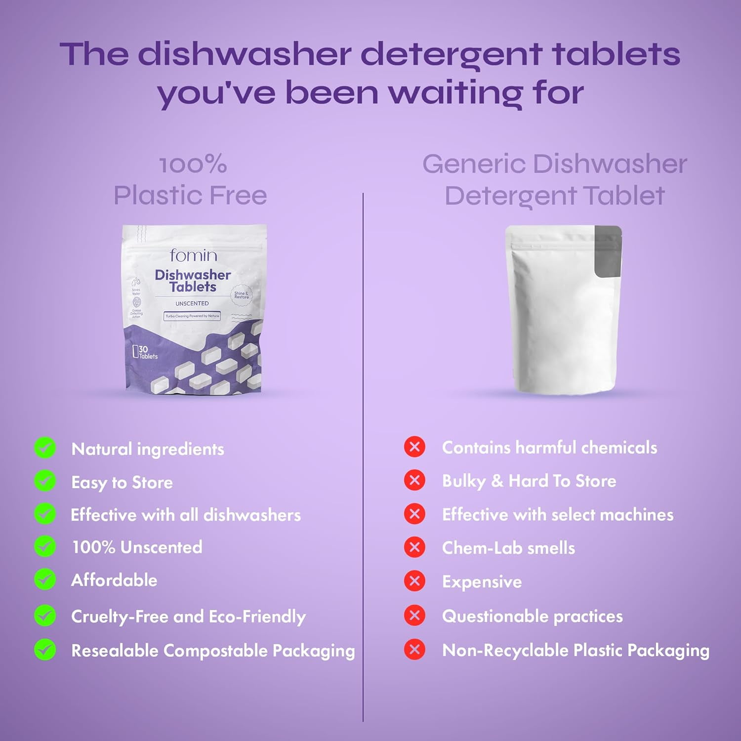 Fomin Dishwasher Detergent Tablets, Odor Eliminator, Deep Clean, Plastic-Free, Septic Safe, Natural, 60 Count