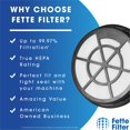 thumbnail image 3 of Filtro Fette – Paquete de 4 filtros compatibles con aspiradora Eureka WhirlWind sin bolsa NEN110B NEN110A NEN110D – Parte # NEN0101, 3 of 5