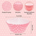 thumbnail image 2 of thovorrnl Cupcake Liners Standard Baking Cups, 1.7in Dia Bottom x 1.2in H, 100 Count Polka Dots Pink, 2 of 7