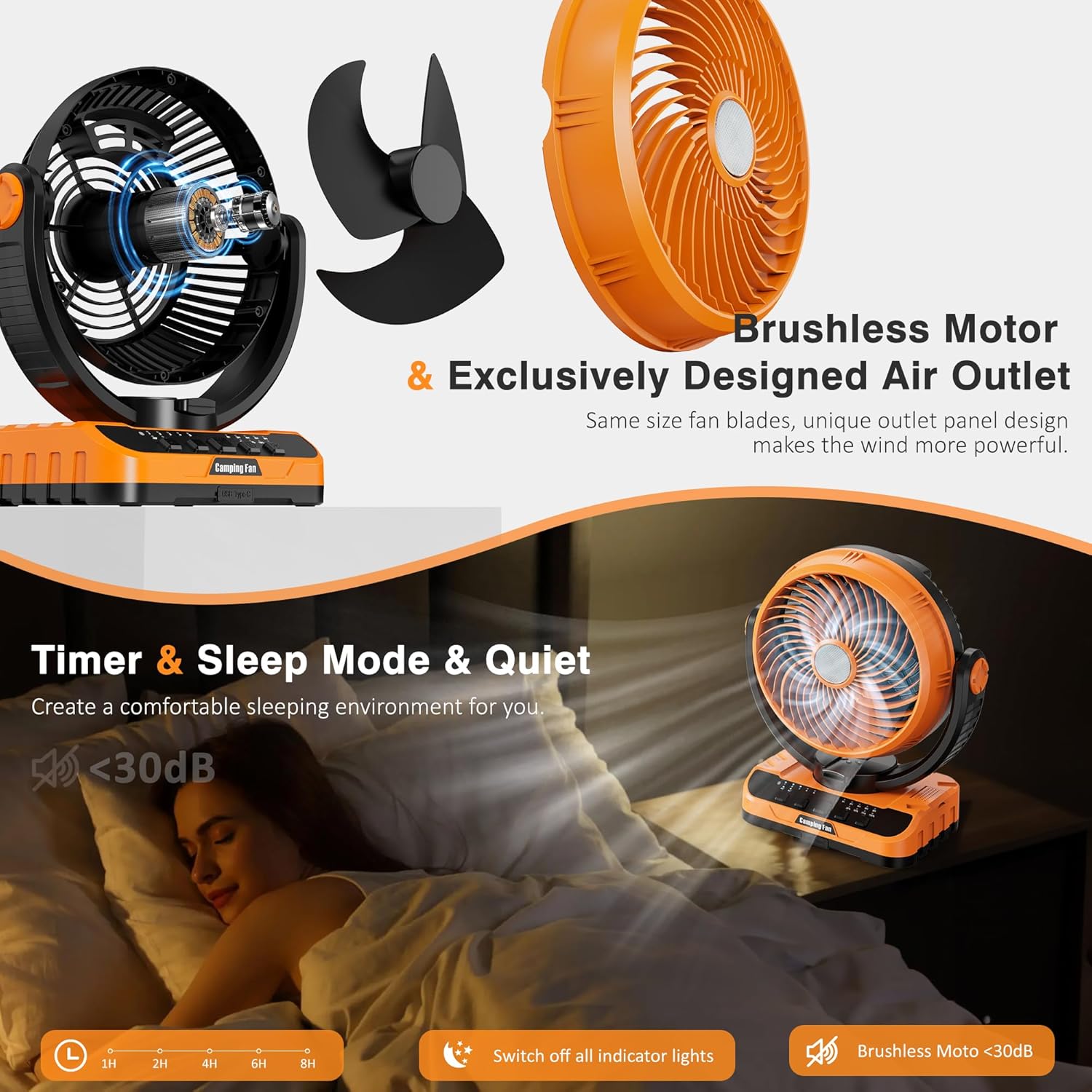 40000mAh Battery Operated Camping Fan - 136H Max Cooling, Rechargeable Battery Powered Oscillating Floor Fan with Charger, Remote & Hook, Portable for Tent Outdoor  Garage Hurricane Power Outage