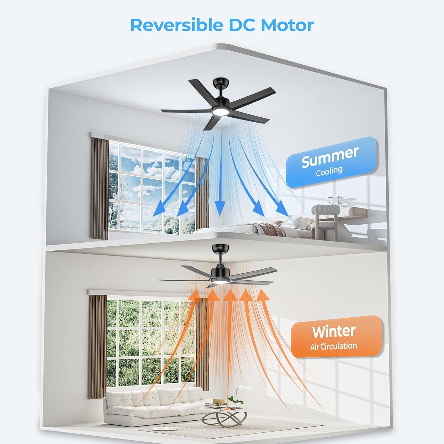 44 Inch Black 5-Blade Modern Ceiling Fan with Dimmable 3CCT LED Light, Reversible DC Motor, Wireless Remote & 2/4/8H Timer for Living Room Bedroom Kitchen