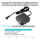 thumbnail image 2 of Adaptador de corriente alterna Charger Ostrich de 65 W y 45 W para Lenovo IdeaPad 330, 2 of 6