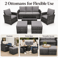 thumbnail image 6 of 6-Piece Outdoor Patio Furniture Set, PE Rattan Conversation Sofa Set with 3-Seat Sofa, 2 Chairs, 2 Ottomans & Glass Coffee Table, Gray Wicker with Dark Gray Cushions for Patio, Poolside, Backyard, 6 of 10