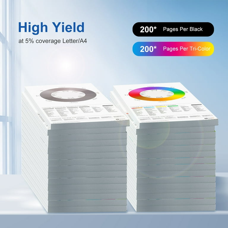 Brother LC401 Colored Ink Cartridge, 4 Pack for MFC-J1010DW Brother LC401 Colored Ink Cartridge, 4 Pack for MFC-J1010DW