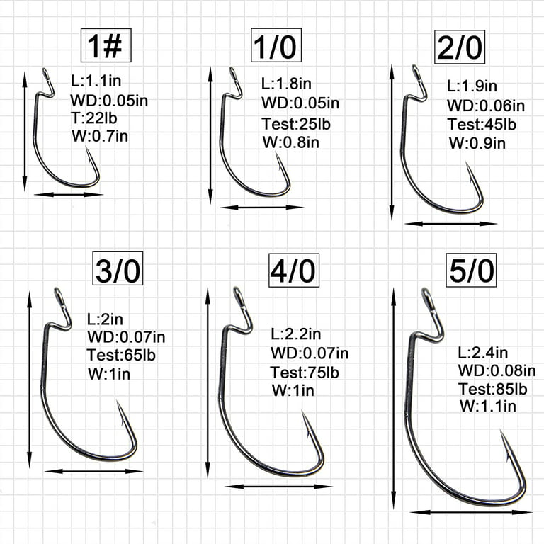 Bass Fishing Worm Hooks Set, 120pcs 3X Offset Fishing Hooks Bass High  Carbon Steel Worm Bait Hooks Jig Fish Hooks for Bass Trout Saltwater  Freshwater Fishing Tackle Accessories 