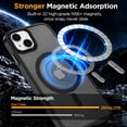 thumbnail image 6 of Atgdluk® Magnetic Shockproof for iPhone 15 Case, Compatible with MagSafe Slim Protective Phone Case with Raised Camera Edge, Black, 6 of 7