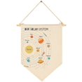 thumbnail image 1 of Lienzo Banner FYSIA Solar System, 39 x 28 cm, decoración de habitación infantil, 1 of 6