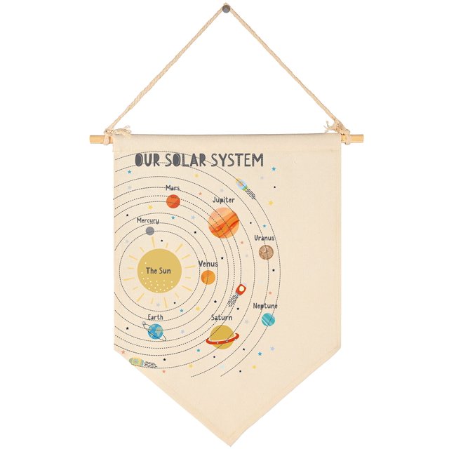 Lienzo Banner FYSIA Solar System, 39 x 28 cm, decoración de habitación infantil