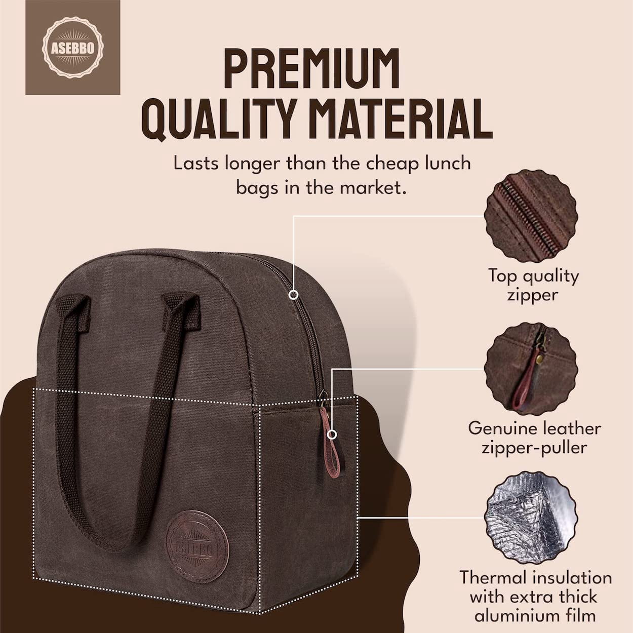 ASEBBO Original Lunch Tote – 10L Reusable Lunch Bag - Insulated Waxed Canvas  (Chocolate Brown)