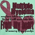 thumbnail image 3 of CafePress - Multiple Myeloma Grandpa Dark T Shirt - Men's Classic Graphic Cotton T-Shirt, 3 of 4