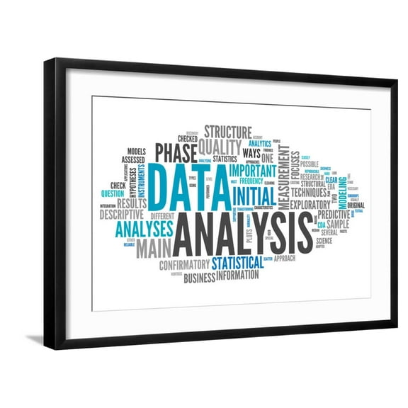 Art.com Word Cloud Data Analysis Art Print by mindscanner, Black Frame Wall Art, 29" x 21"