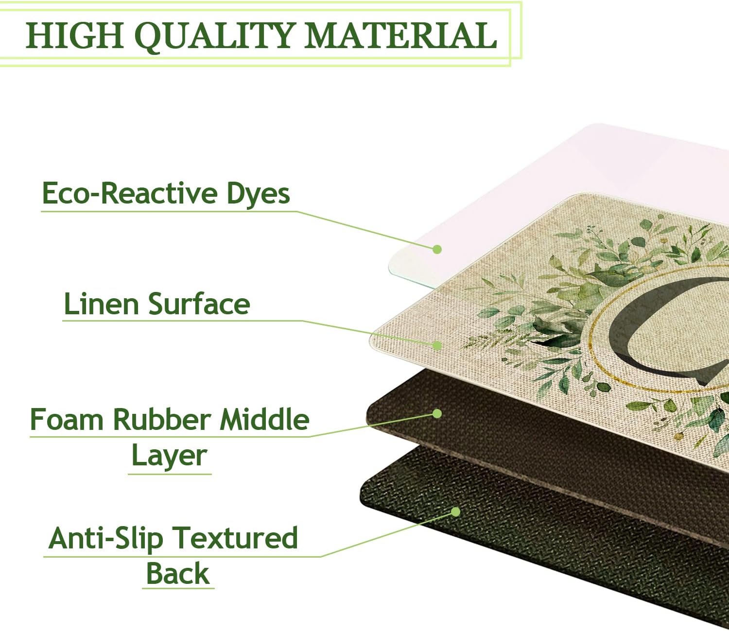 Spring Eucalyptus Leaves Monogram Letter C Door Mat 30 X 17 Inch Family Last Name Initial Welcome Doormat Indoor Outdoor Entrance Floor Rug Non Slip Spring Summer Decor Rubber Mats