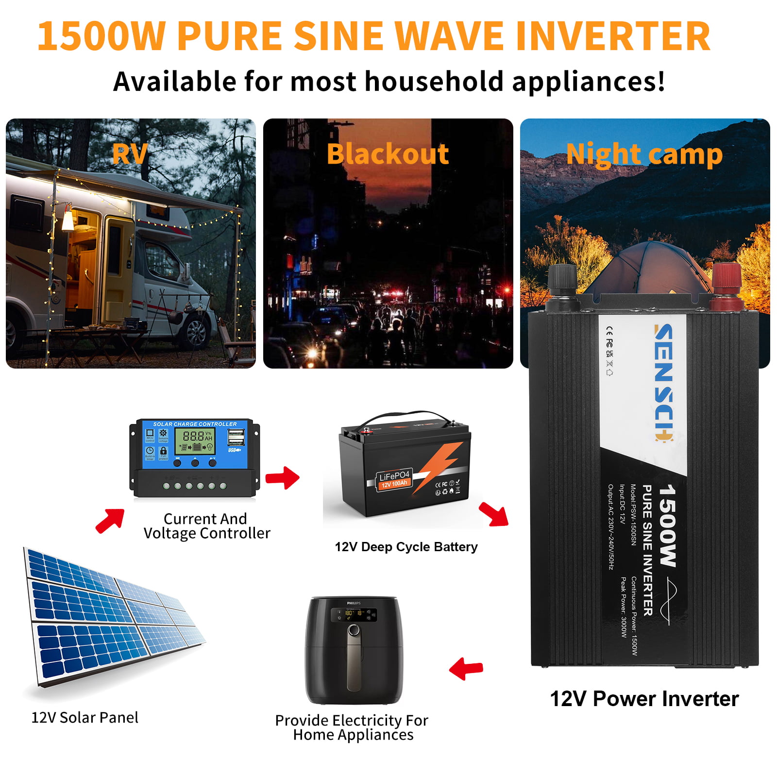 JARXIOKE 1500 Watt Pure Sine Wave Power Inverter, 12 Vdc to 110 Vdc to 120  Vdc, for Home, RV and Off-Grid Solar Systems, with 2 AC Outlets and USB
