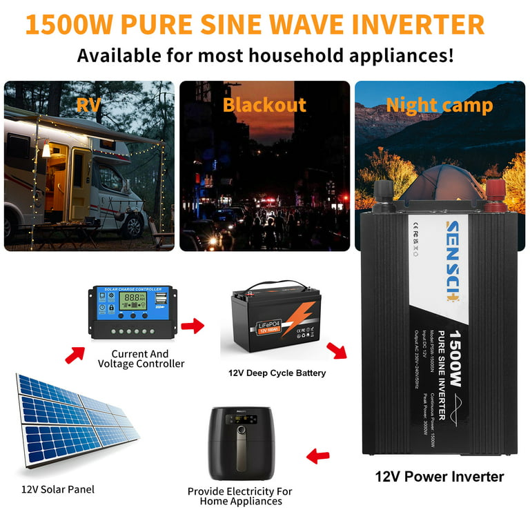 Sensch 1500W Pure Sine Wave Inverter 12V DC to 110V AC Converter for Home,  RV, Truck, Off-Grid Solar Power Inverter 12V to 120V, AC Hardwire Port,  Remote Controller 