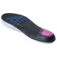 thumbnail image 2 of Spenco Ground Control Low Arch Insole, 2 of 2