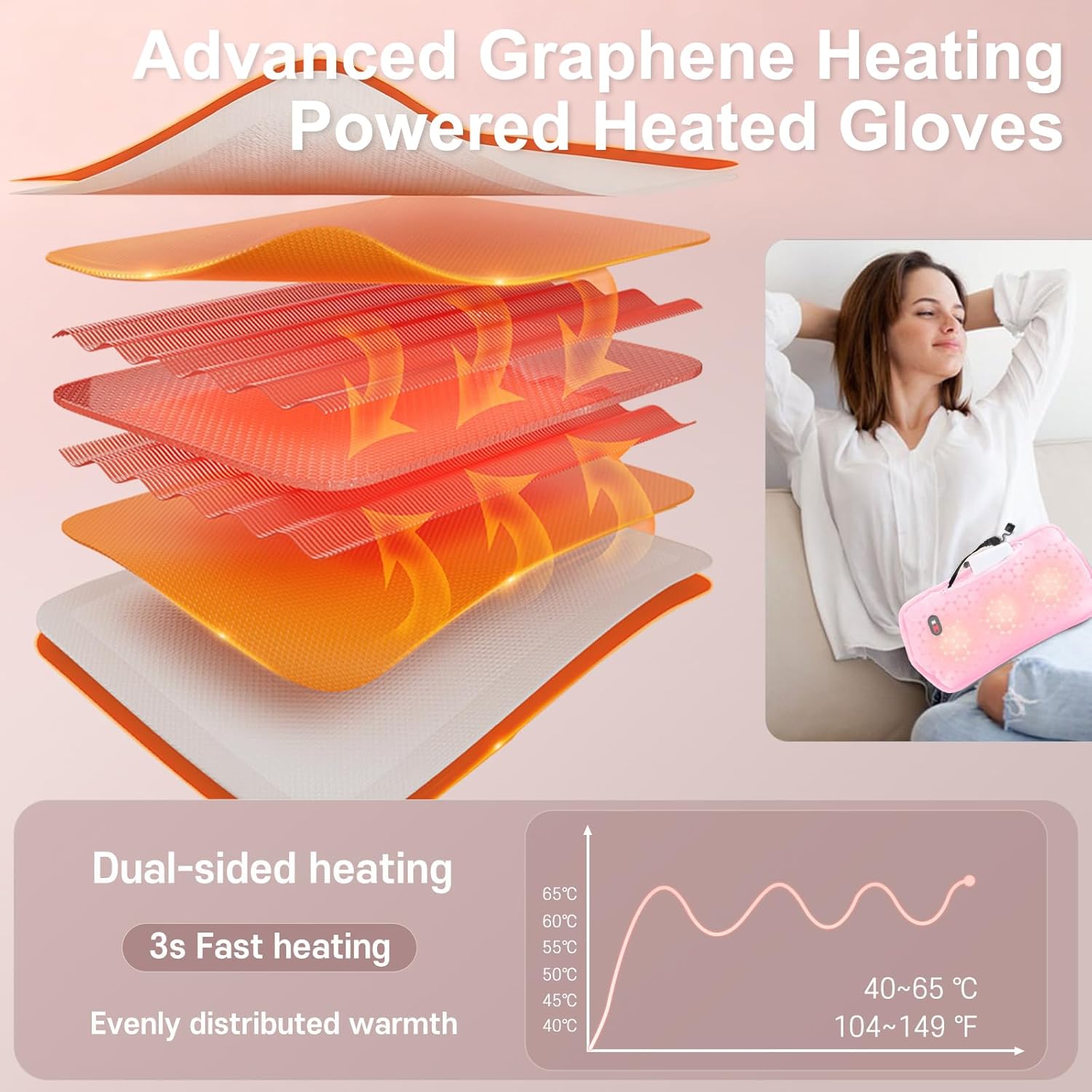 ELORTI Hand Warmers Pouch Rechargeable with 10000mAh Power Bank, 6 Levels Graphene Heated Handwarmer Bag, Double-Sided Heating for Outdoor Fishing Hiking Hunting Skiing, Pink