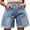 Blue-1, variant on Women's Jean Shorts Y2K High Waist Baggy Wide Leg Denim Shorts Rolled Cuff Distressed Jorts for Summer Streetwear
