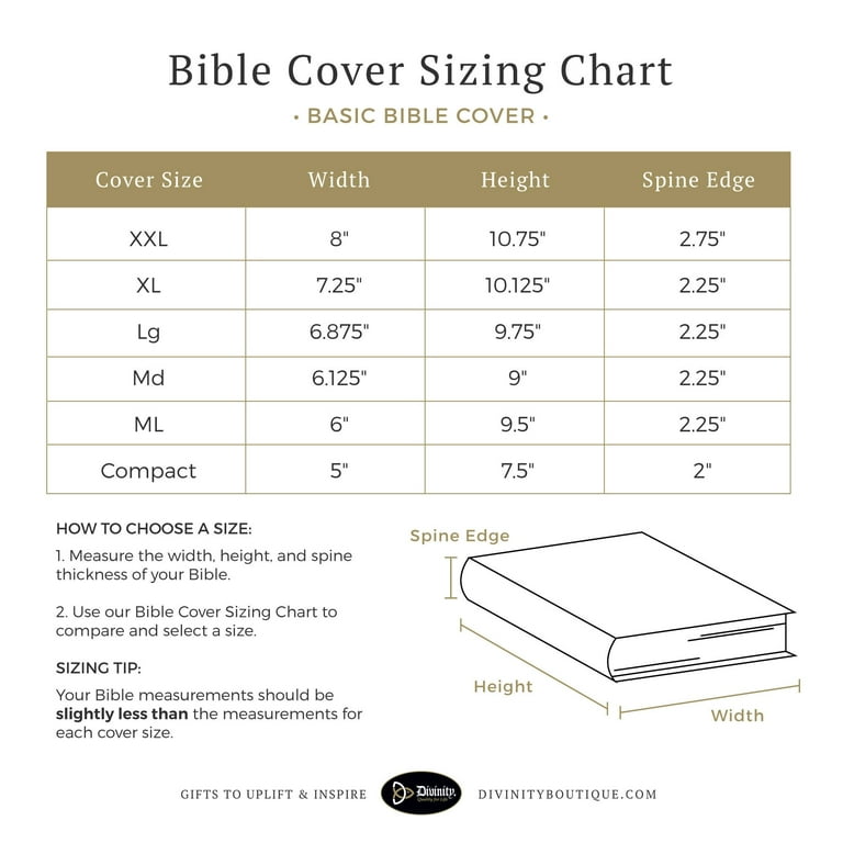  200PCS Bible Verse Stickers,Vintage Bible Typewriting