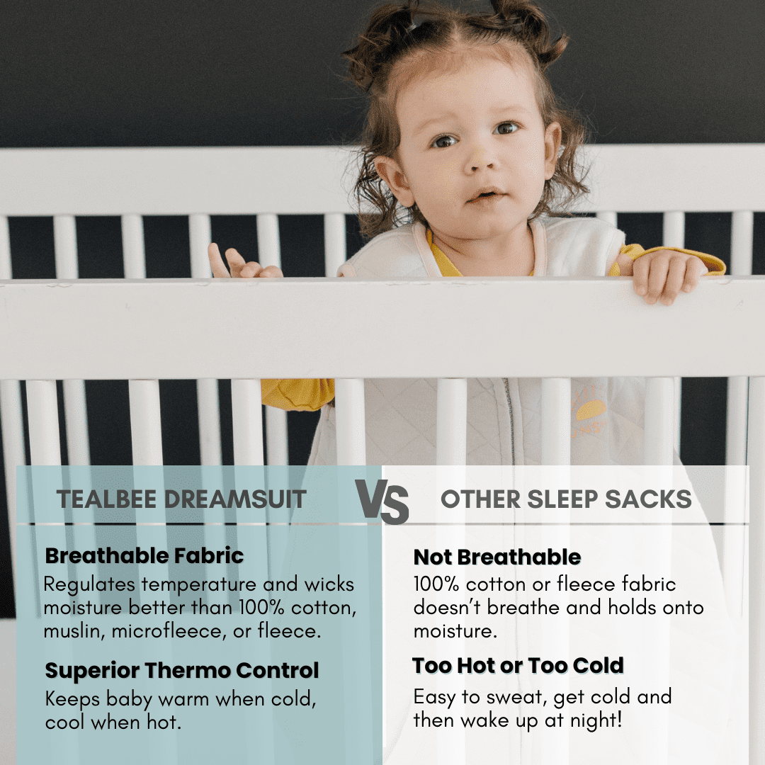 Tealbee Dreamsuit - Bamboo Sleep Sack with Legs - (1.2 Tog) Sunshine 12m-2T
