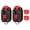 2 pack, variant on Quick Release Tape Measure Clip For Belt With Secure And Sturdy Build