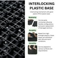 thumbnail image 3 of Miniyam 60 PcsInterlocking Deck Tiles, 12*12 inch, Plastic, Weight Capacity Up to 440 LBS, Black, 3 of 7