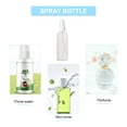 thumbnail image 3 of unbranded 4Ud Botella Compacta De Spray Transparente Reutilizable Para Almacenaje De Líquidos, 3 of 8