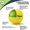 thumbnail image 4 of Pelotas de golf Polara XDY, paquete de 12, autocompensantes, amarillas, 4 of 7