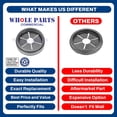 thumbnail image 6 of Whole Parts Disposer Splash Guard Baffle Part# 2357A - Replacement and Compatible with Some Salvajor Disposers, 6 of 7