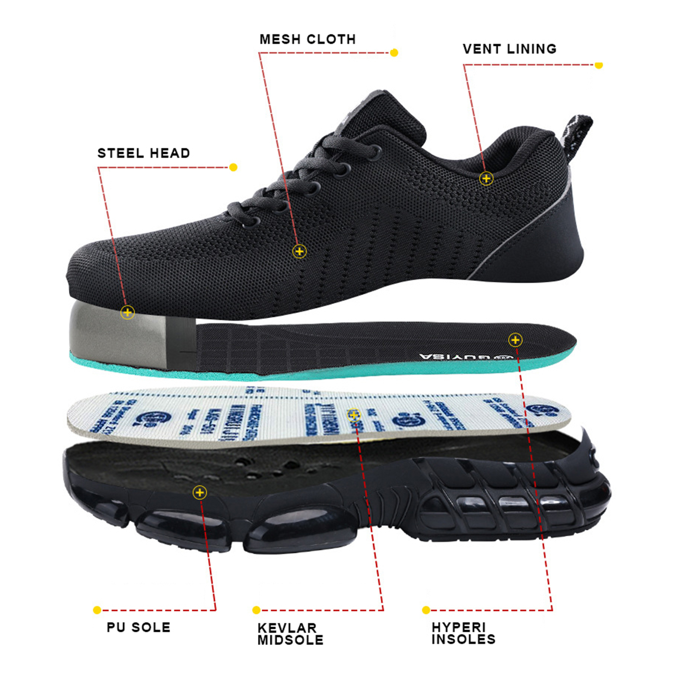 XQJ Steel Toe Work Shoes Lightweight Safety Sneakers photo 2